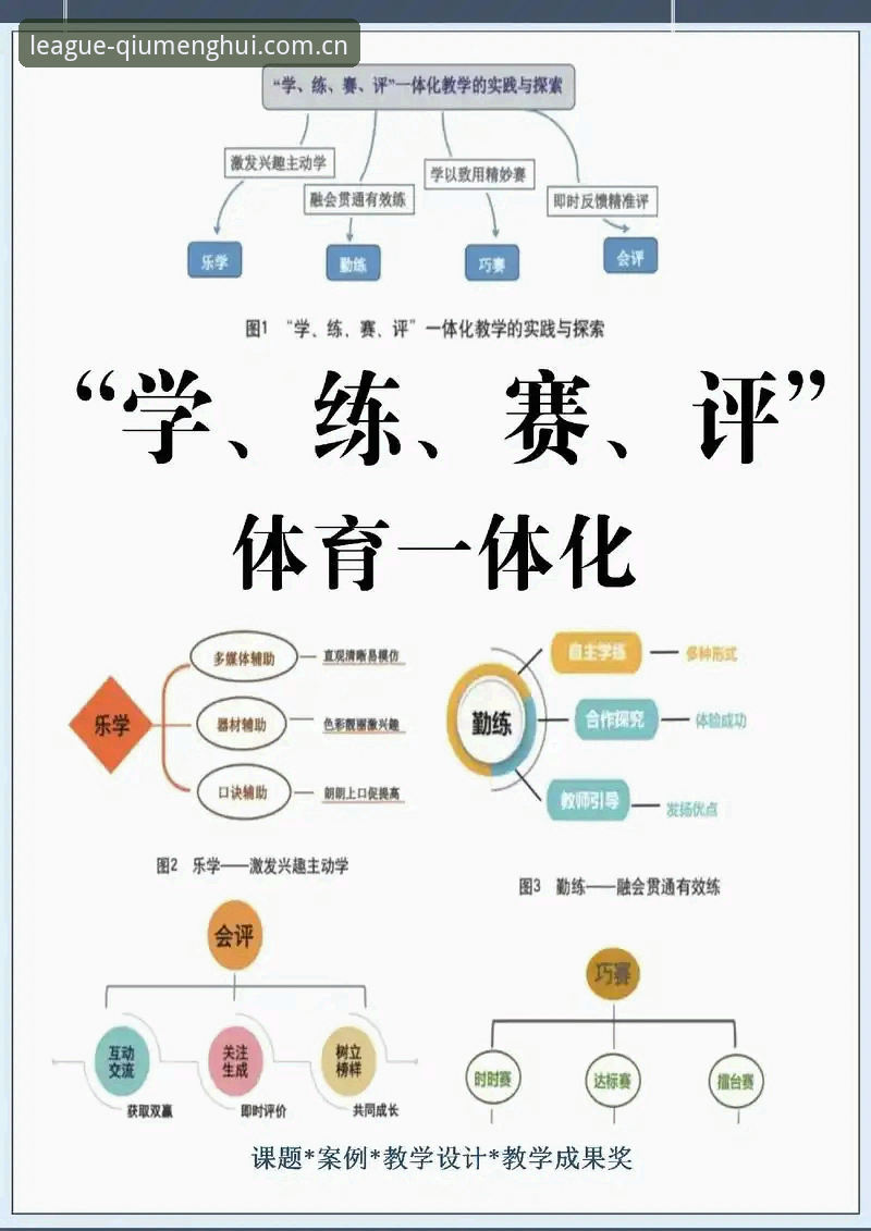 球盟会怎么样 球盟会体育使用教程:从零开始掌握热门体育娱乐平台